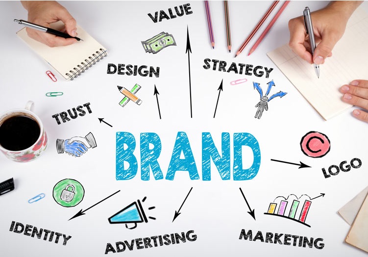 Marketing & Branding
